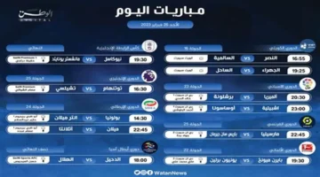مباريات اليوم الجمعة 5 ديسمبر 2025: مواعيد وأبرز القنوات الناقلة للمنافسات الرياضية